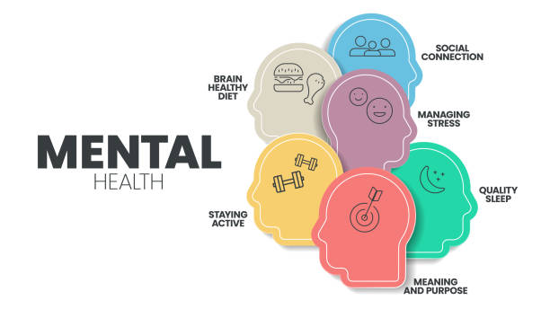 5 Easy Ways to Improve Your Mental Health
